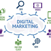 Digital Marketing in Florida and California